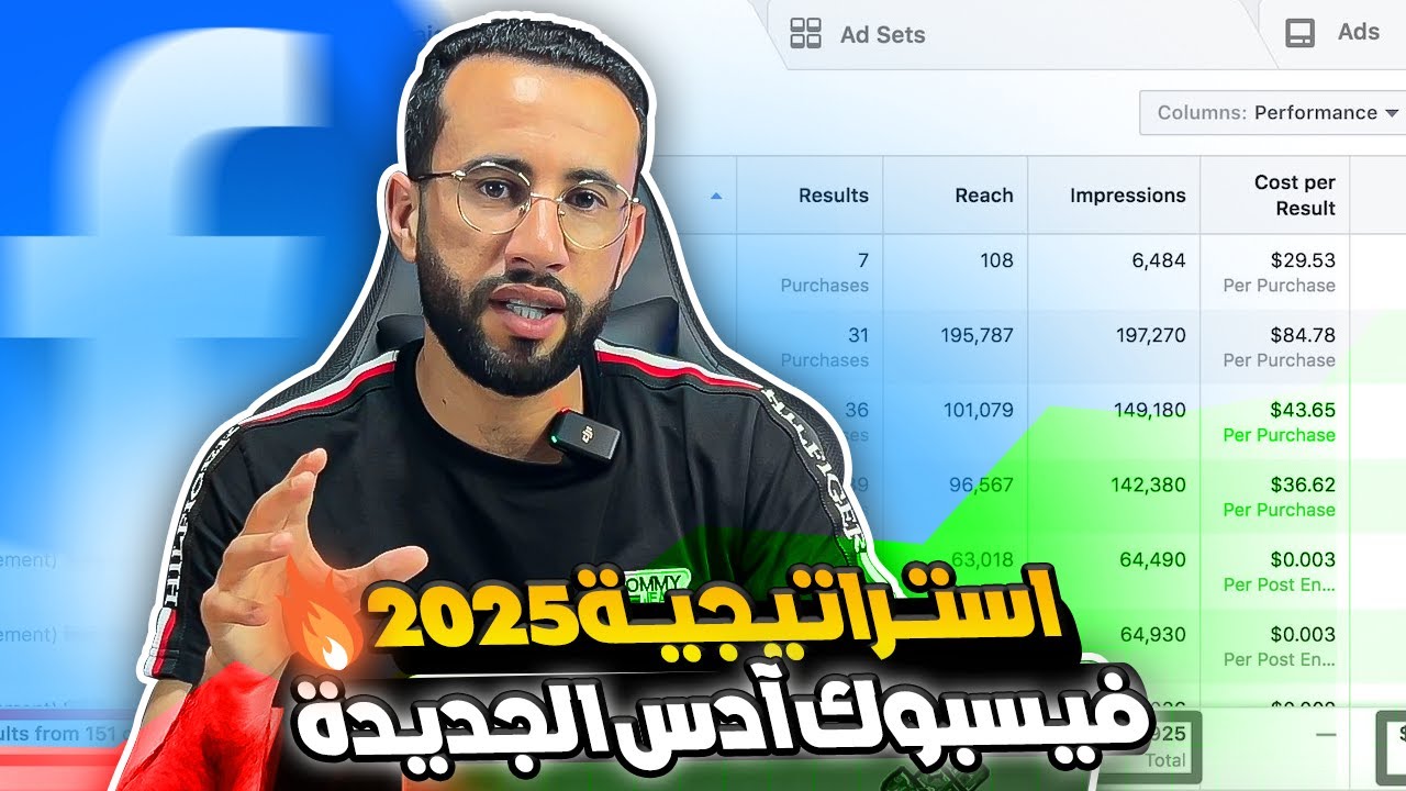تعلم فيسبوك أدس للإعلانات Facebook Ads وجلب مبيعات لمشروعك