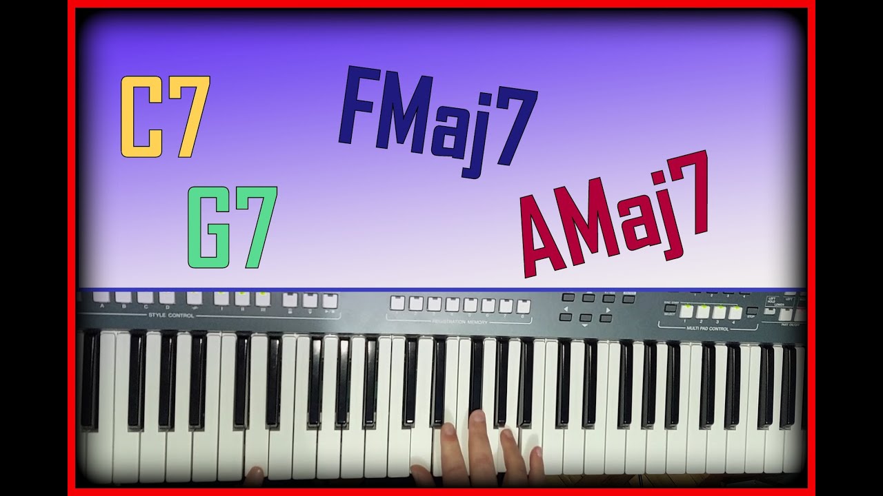 Aplicando acordes de 7ma en canciones CRISTIANAS CONOCIDAS!!!!!