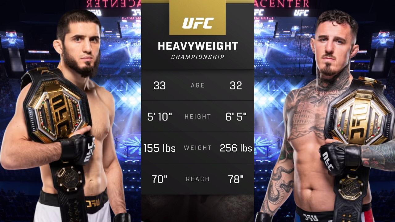 Islam Makhachev vs Tom Aspinall Full Fight - UFC Fight Of The Night