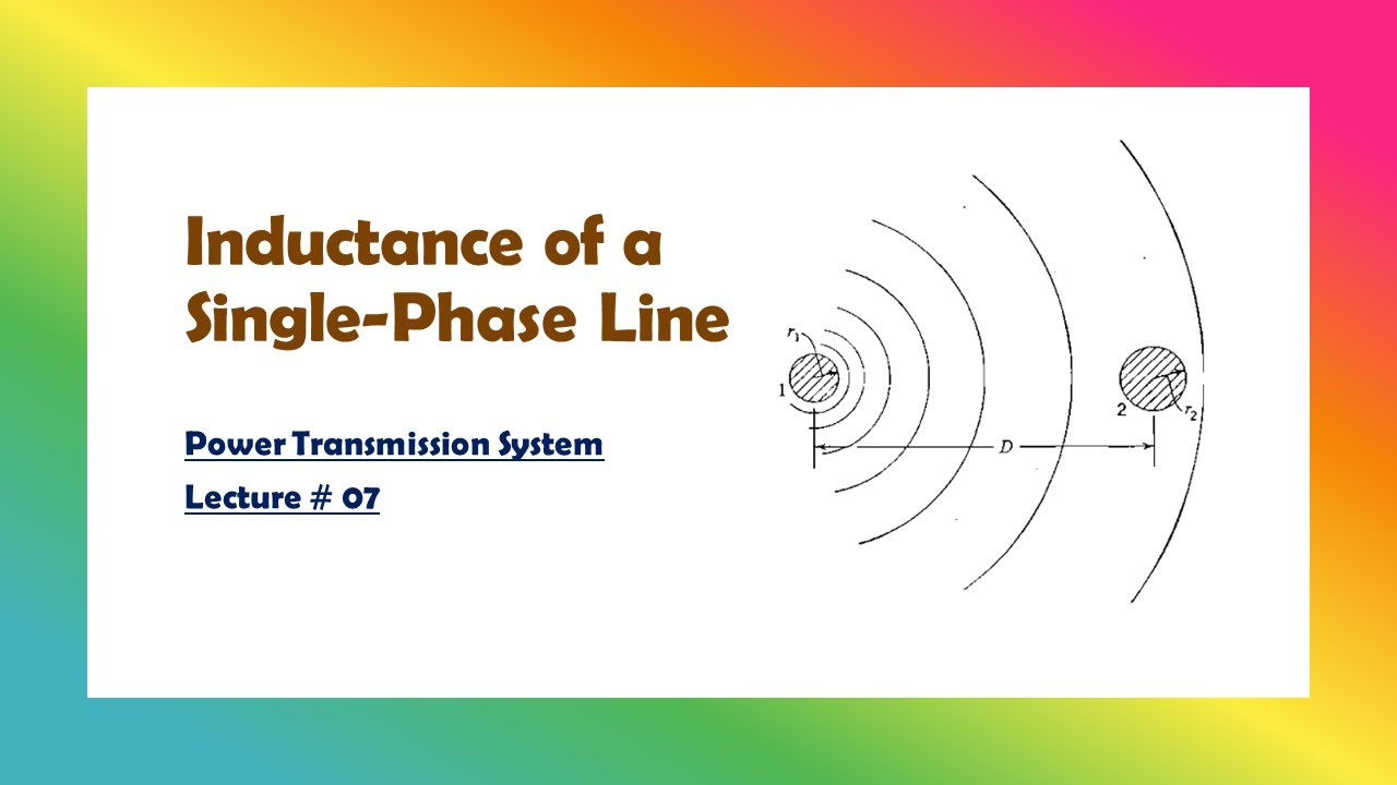 Power Transmission|| 07 || Inductance of a Single Phase Line