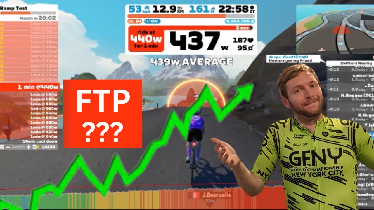 Should You Complete FTP Tests Monthly? Or Is Zwift's Estimated FTP Accurate Enough?