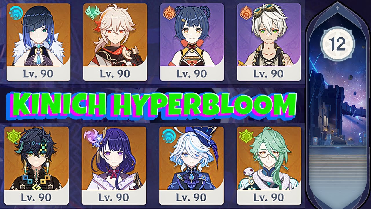 Kinich Hyperbloom Spiral Abyss Floor 12