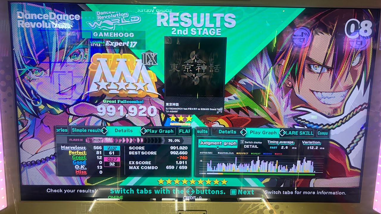 DDR World Tokyo Shinwa EDP 991k