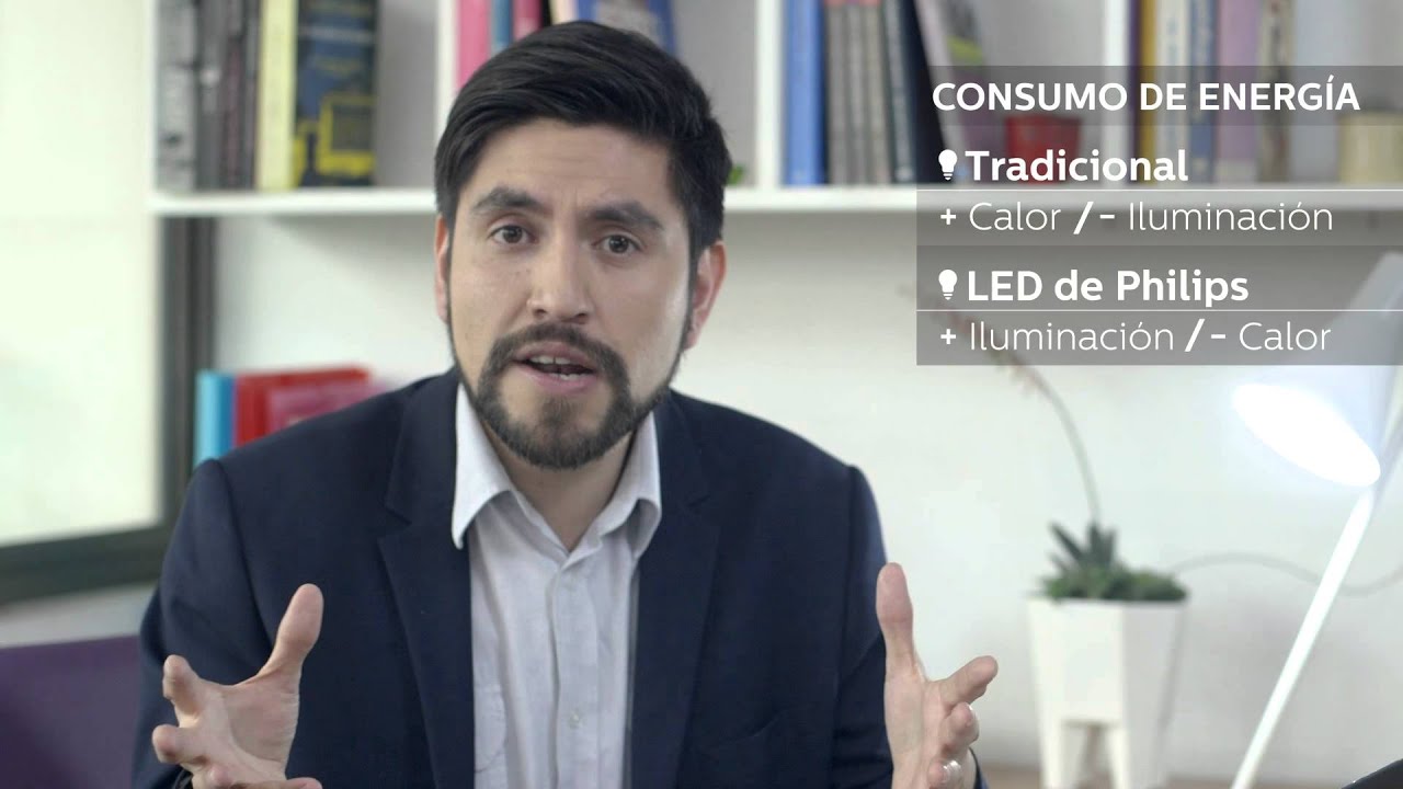 Ampolletas LED Philips. Tu cambio Ideal.