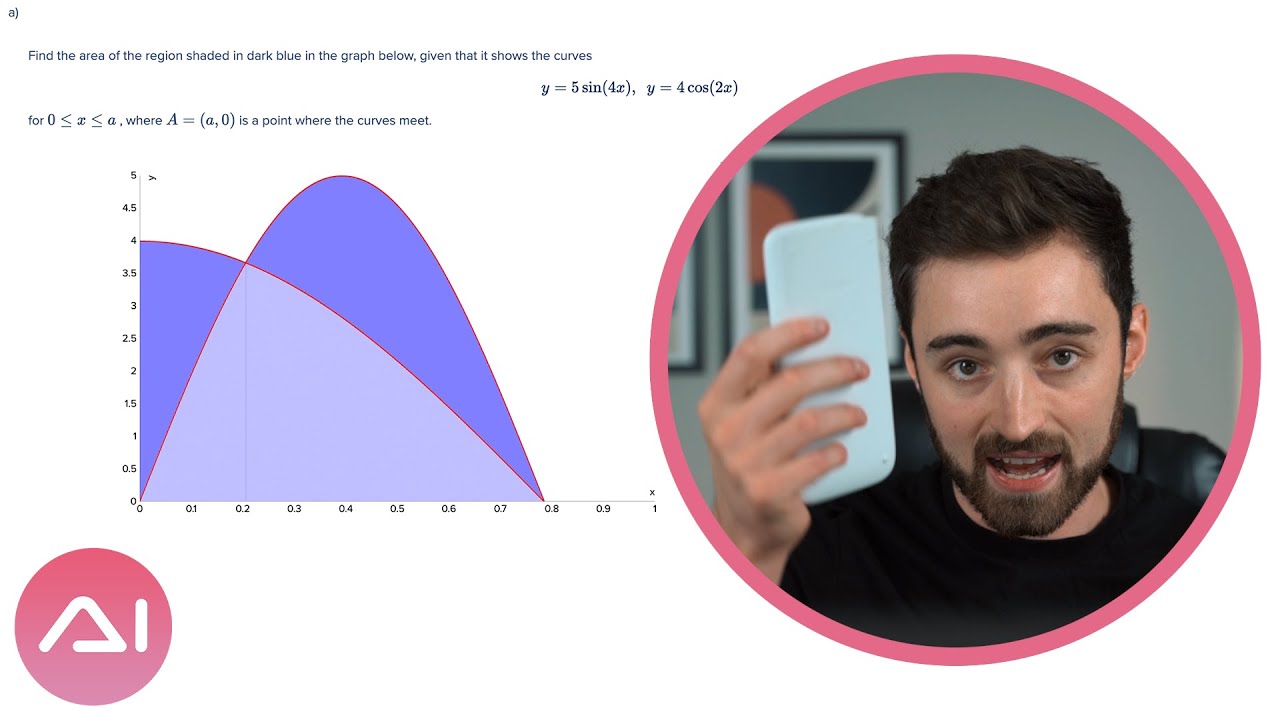 Disgusting A-Level Maths Questions Episode 2 - Trigonometric Integration, Area under Curves