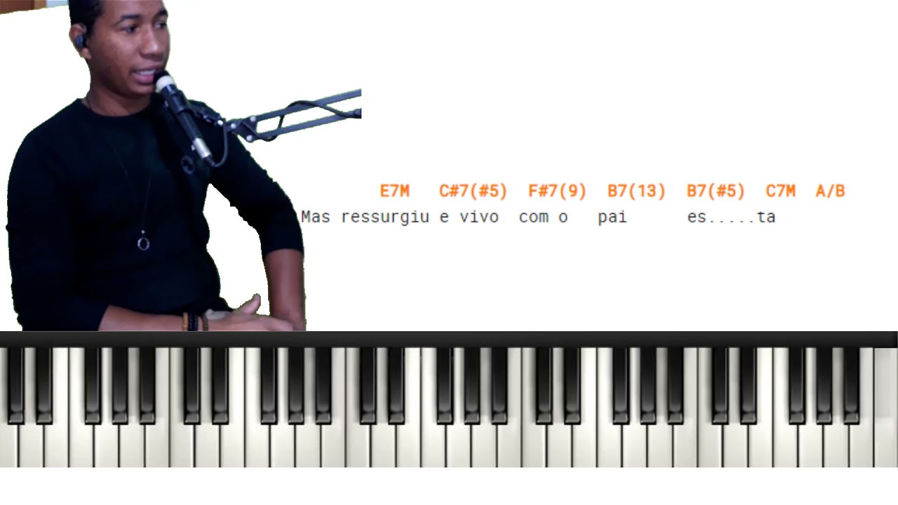 Lendo Cifra Porque Ele Vive Vesão Mais Difícil //Eli Soares - TALES SILVA