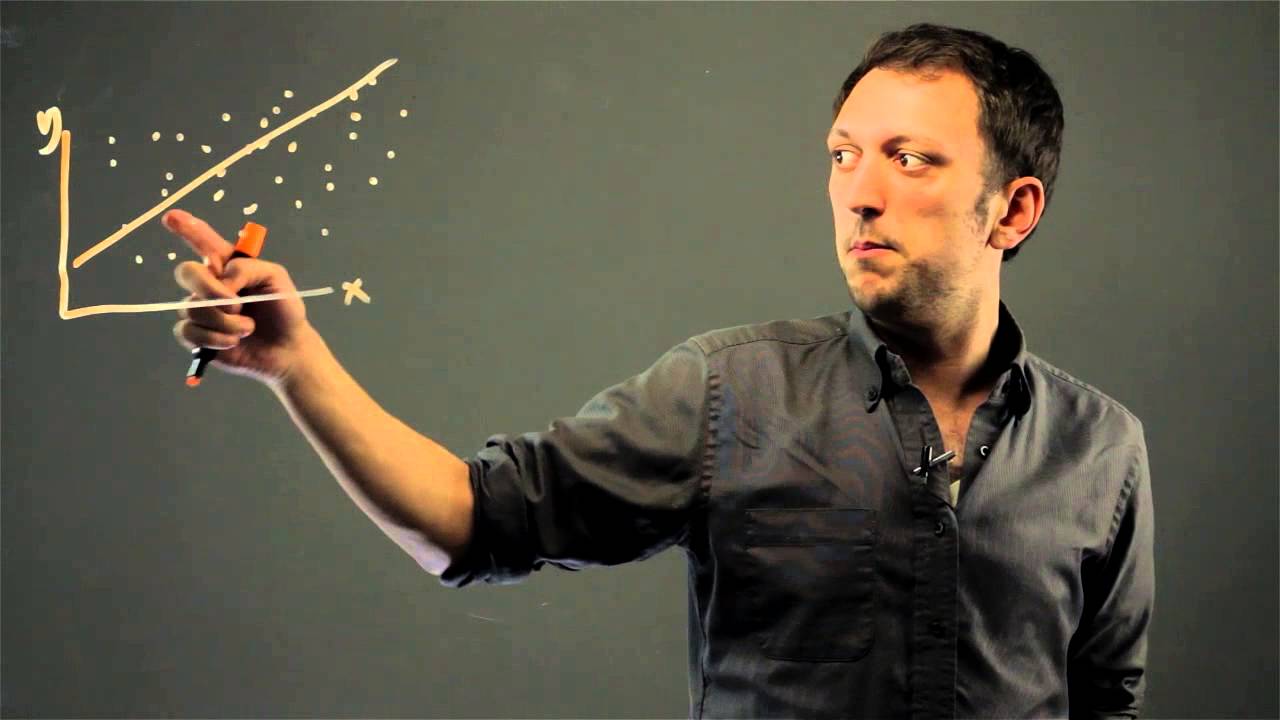 What Does a Scatter Plot Line of Best Fit Mean? : Math Solutions
