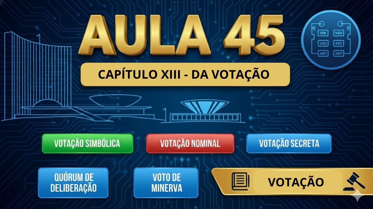 REGIMENTO INTERNO CÂMARA DOS DEPUTADOS | AULA 45: PROCESSO E MÉTODOS DE VOTAÇÃO (ART. 180 AO 199)