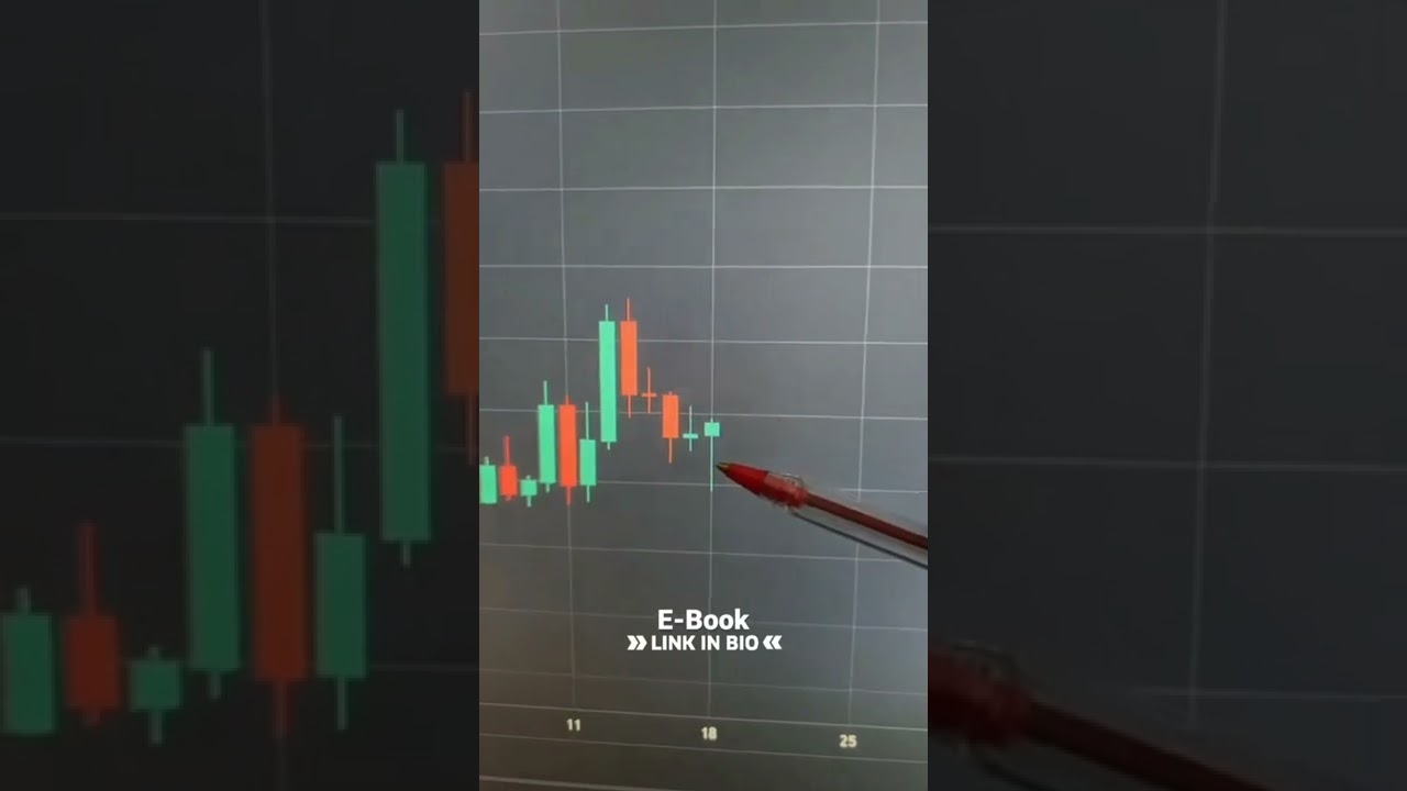 what is bullish hammer || is bullish hammer works || live check bullish hammer candle sticks chart