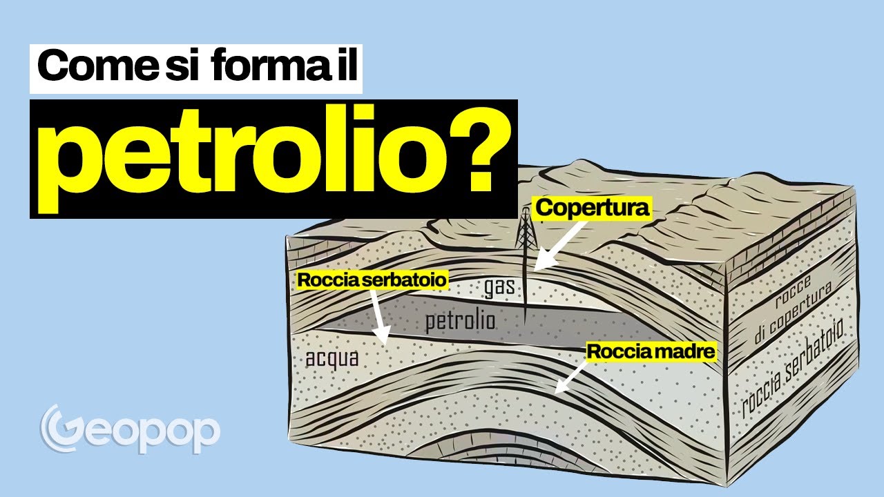 Come avviene la formazione di un giacimento di petrolio?