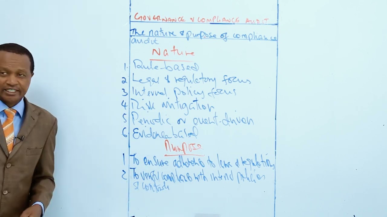 THE NATURE AND PURPOSE OF COMPLIANCE AUDIT_L3