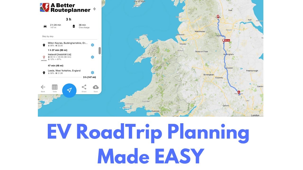 The BEST Electric Car Route Planner? ABetterRoutePlanner is mega! A Better Route Planner