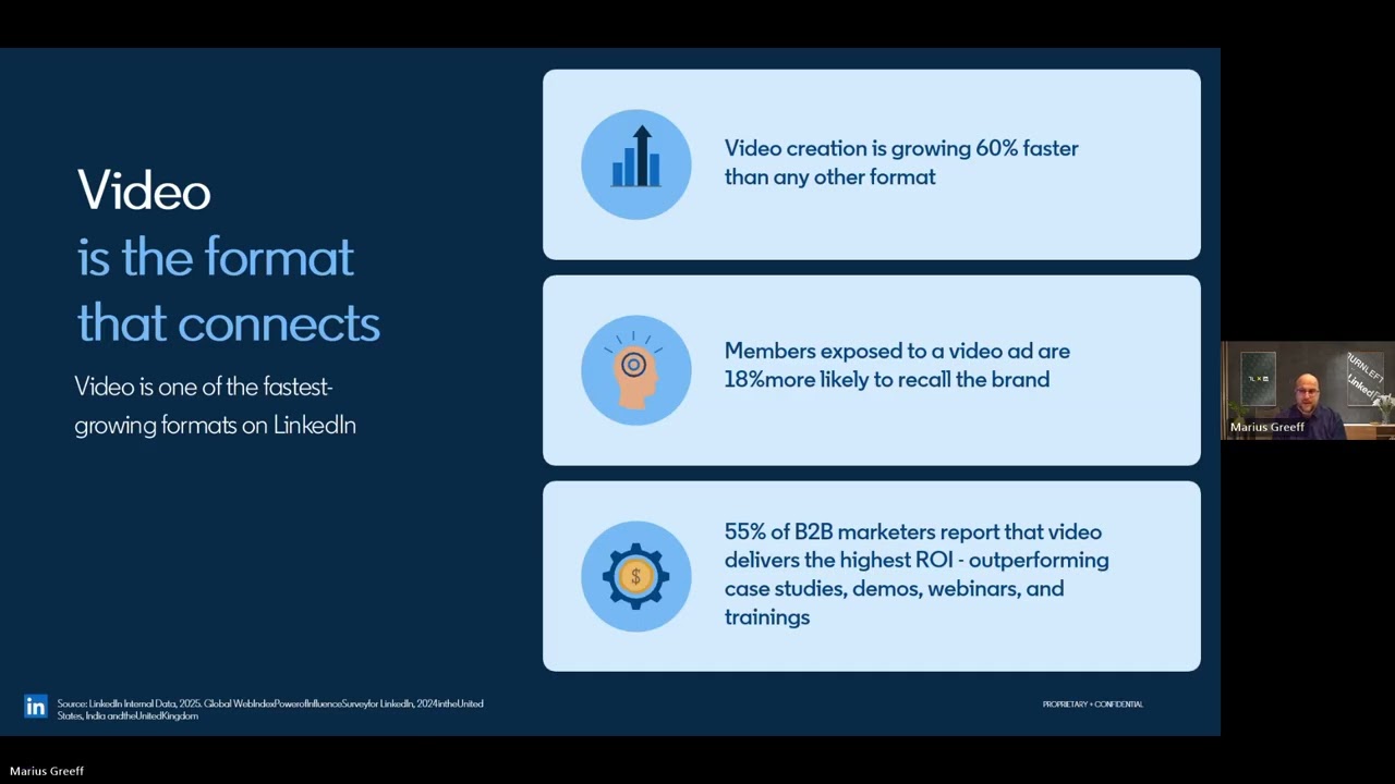 [Insiders Voice] LinkedIn Product Roadmap and Recent Releases Webinar