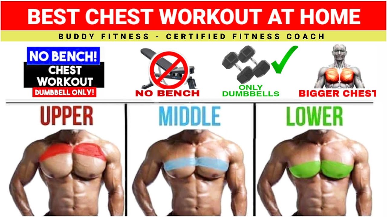 Chest Workout At Home With Dumbbells @BuddyFitness