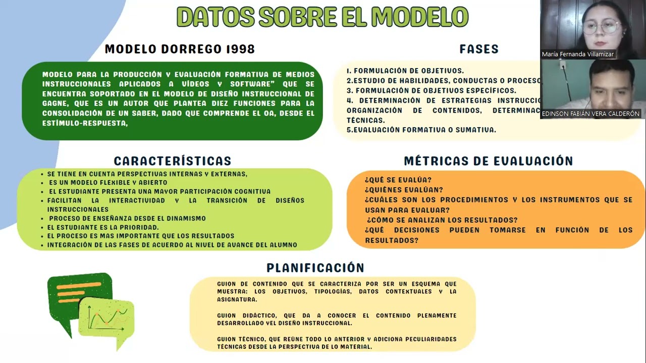 Importancia de evaluar la calidad de RED.