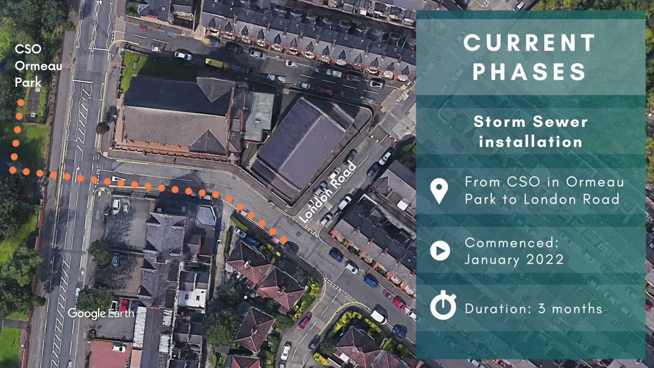 £7 Million Ravenhill Avenue Flood Alleviation Project