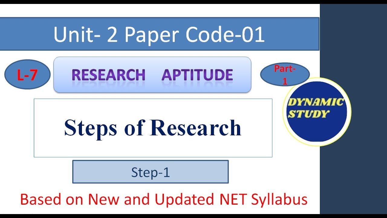 Steps of Research Lesson-7 Part-1 Formulation of Research Problem