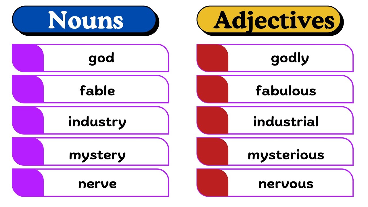 Changing Nouns- Adjectives I Formation of adjectives from Nouns #english #noun #adjective#grammar 