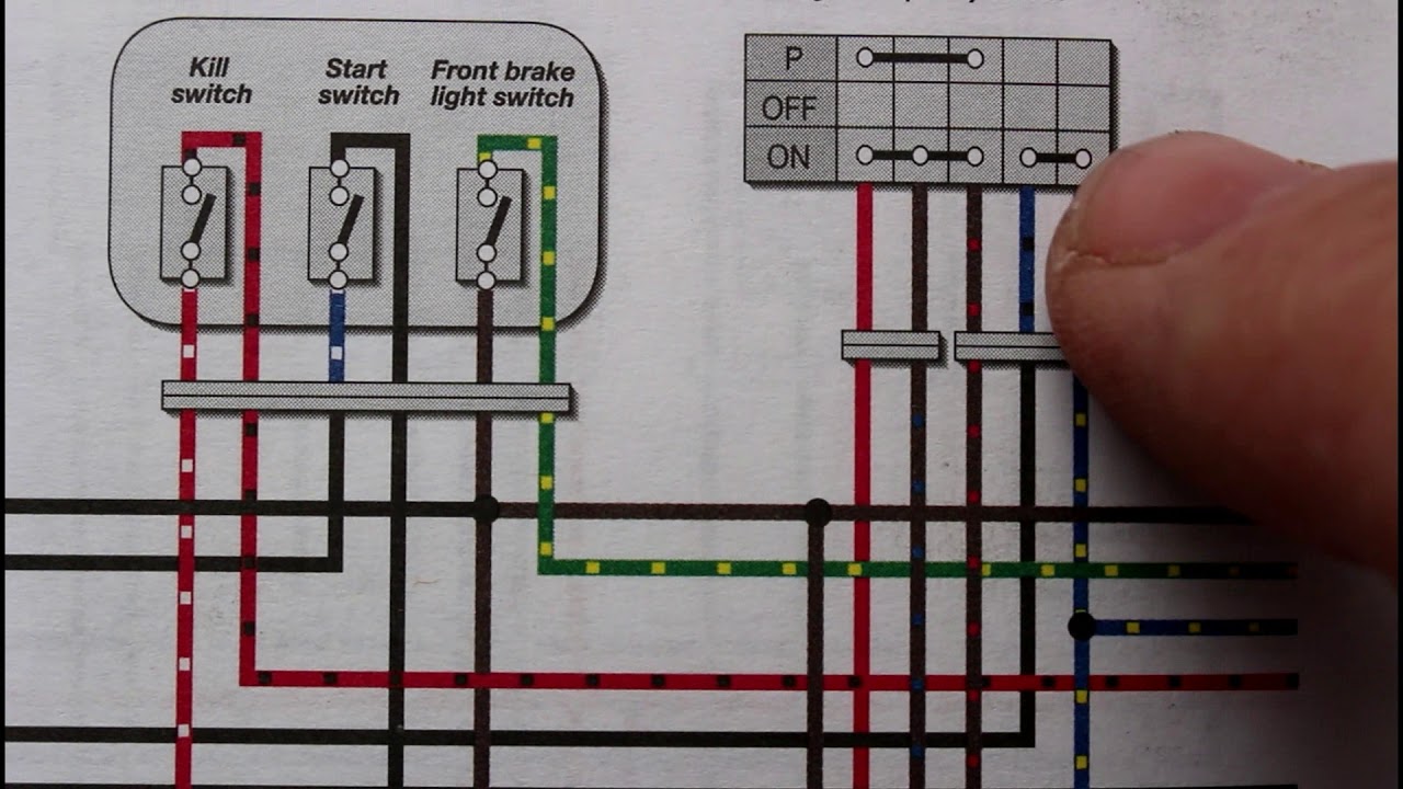 Understanding motorcycle wiring diagrams fixed my faulty FZs1000 Fazer, Gemel immobiliser