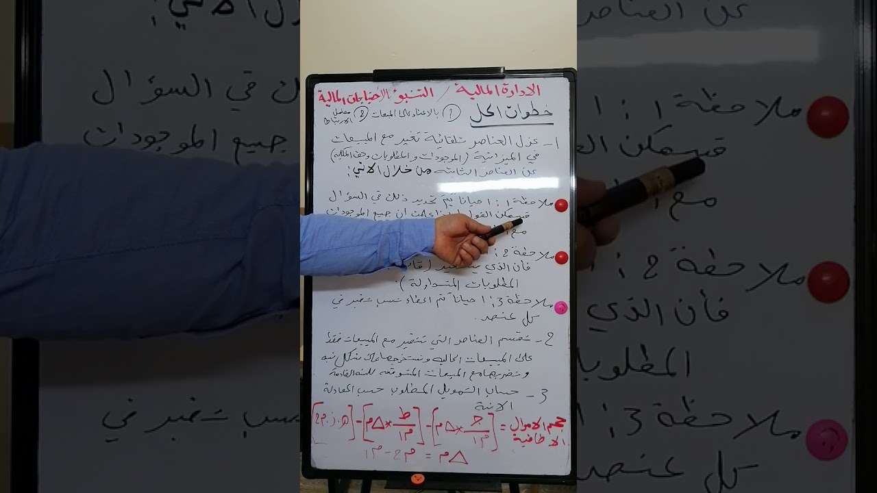 الإدارة المالية الأستاذ مخلد حمزة الشمري