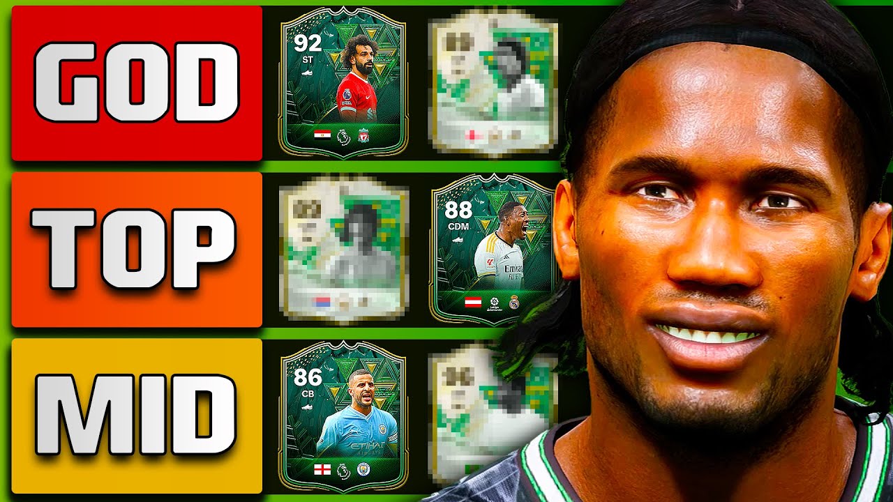 *NEW* Ranking Every Winter Wildcards Player in EA FC 24