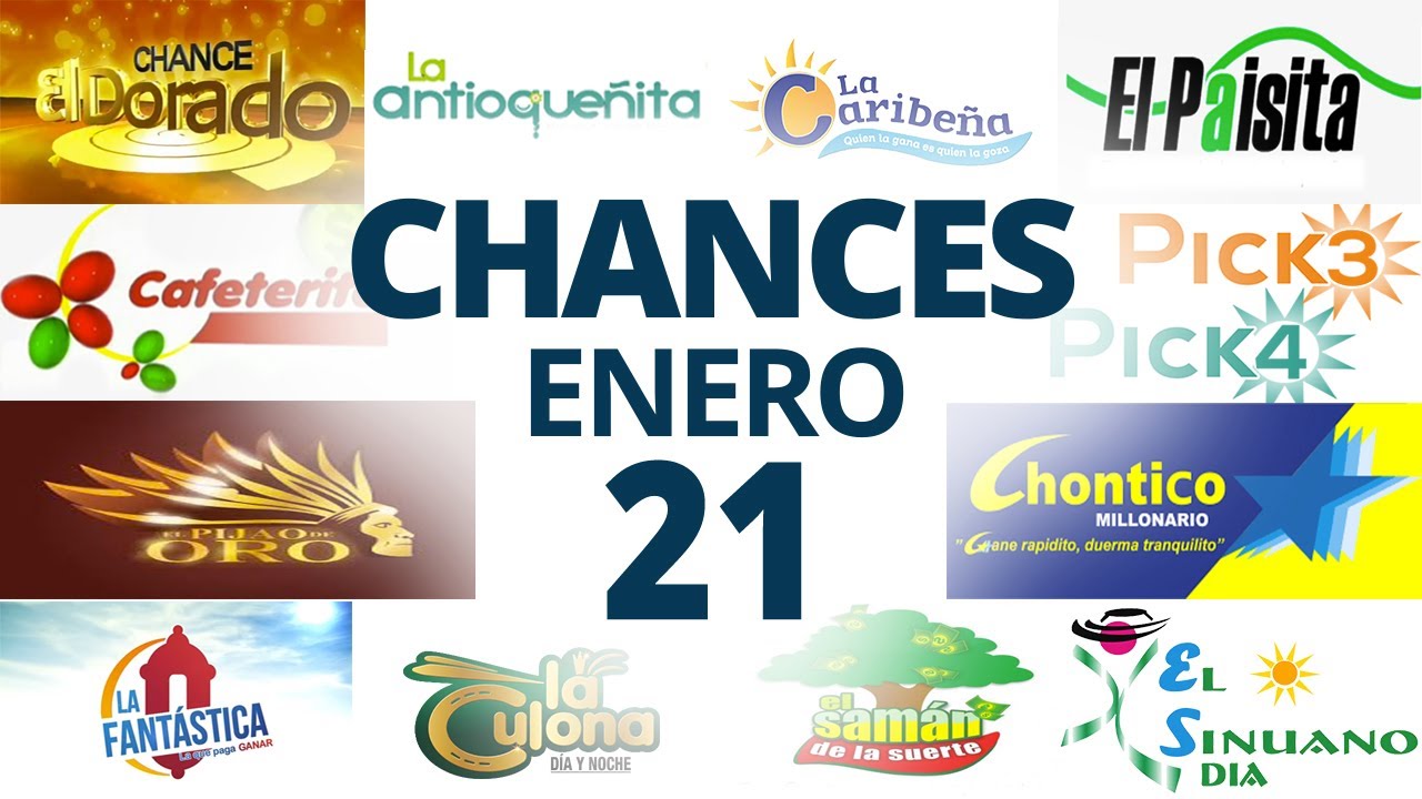 Resultados del Chance del Mi&eacute;rcoles 21 de Enero de 2026  Loterias 😱🤑💰💵