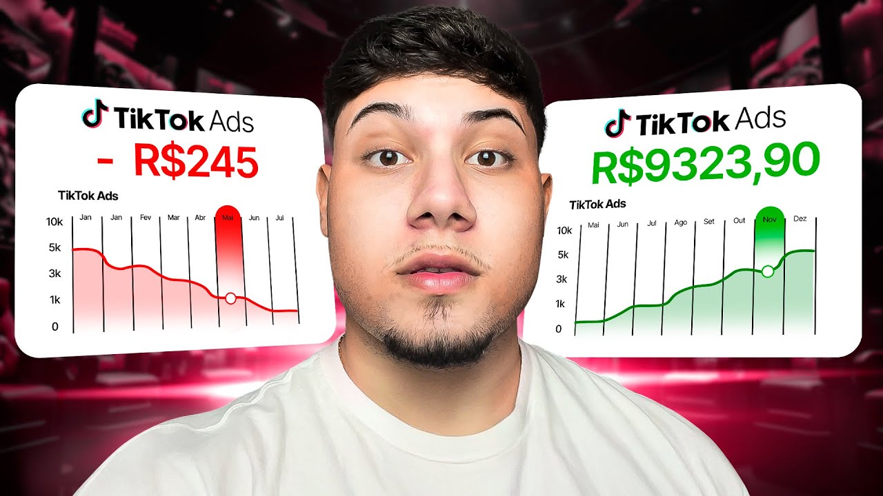 MUITO FÁCIL!! COMO ANUNCIAR NA PRÁTICA (SEM BLOQUEIOS) NO TIKTOK ADS EM 2025!
