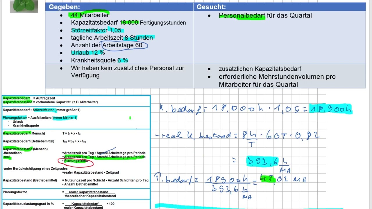 IM BWH H 2017 A2 Kapazitätswirtschaft