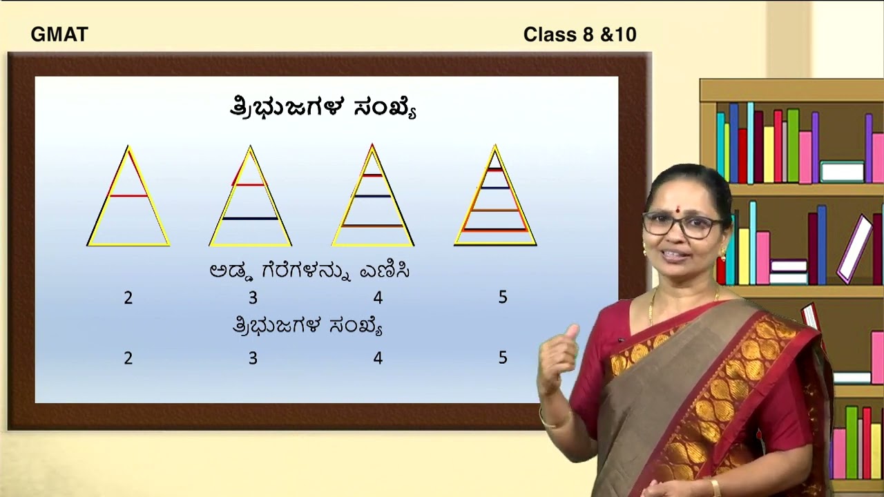NTSE NMMS GMAT video3 geometric figure