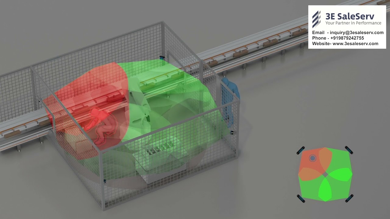 Restart Prevention in Robotic Cell through INXPECT Safety Radar Sensors - 3E SaleServ #safety #robot