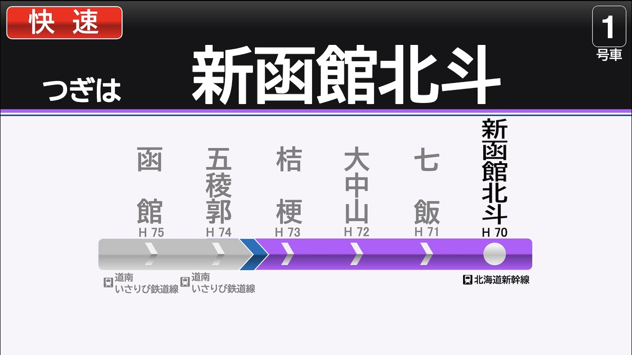 【車内放送/架空LCD】快速 はこだてライナー 新函館北斗行き