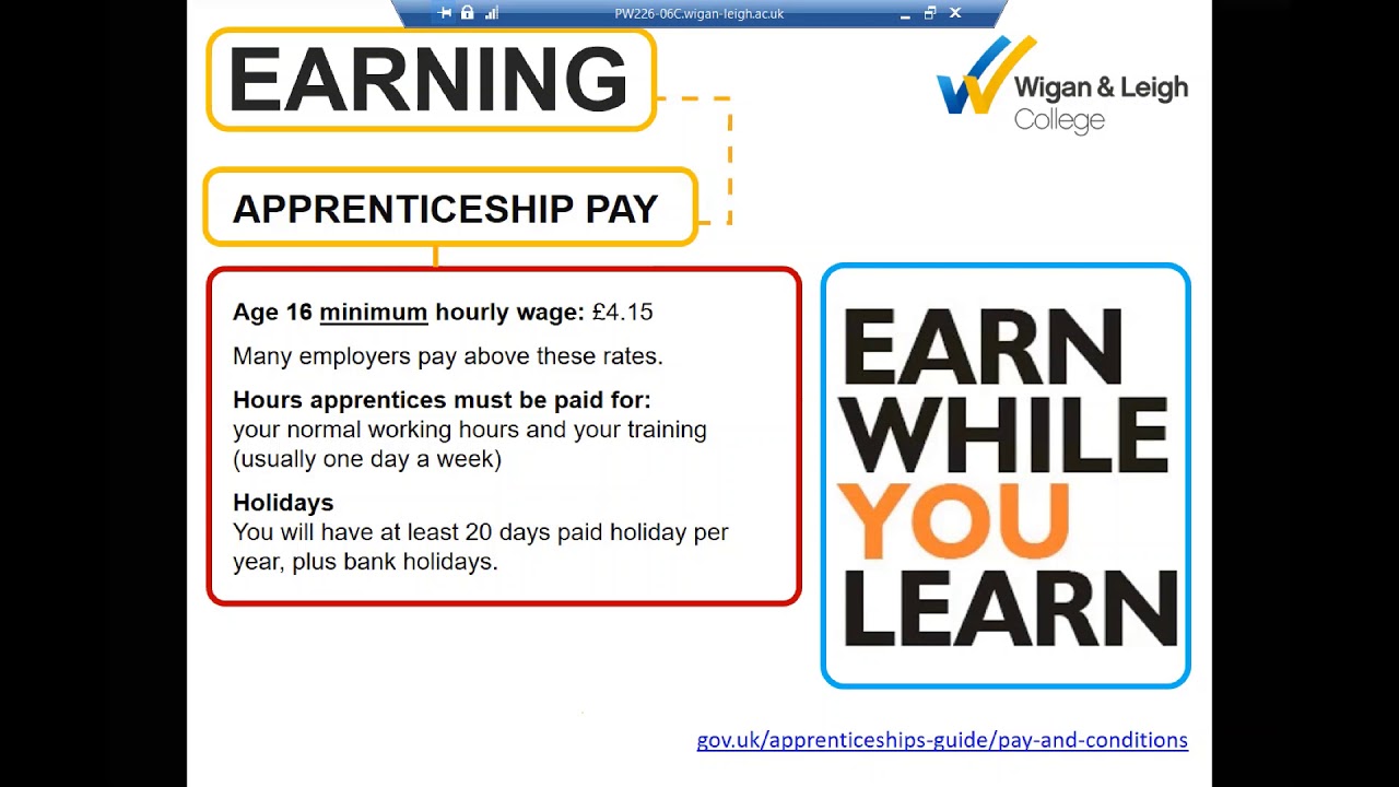 Apprenticeship Talk 2021