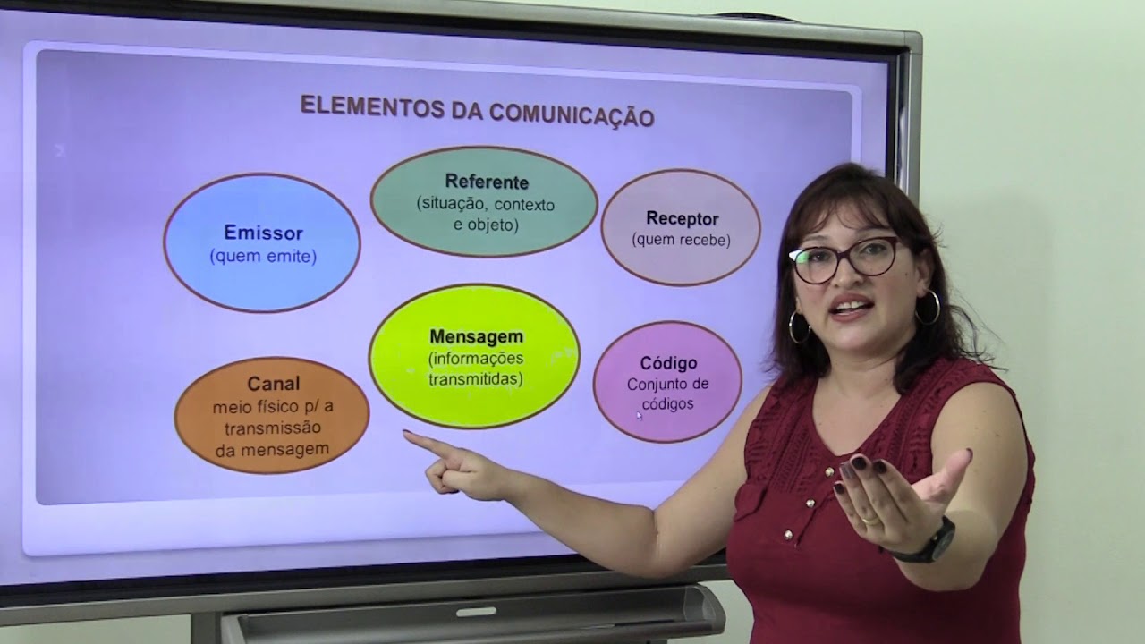PORTUGUÊS INSTRUMENTAL - ALESSANDRA LESCANO - VIDEO 01