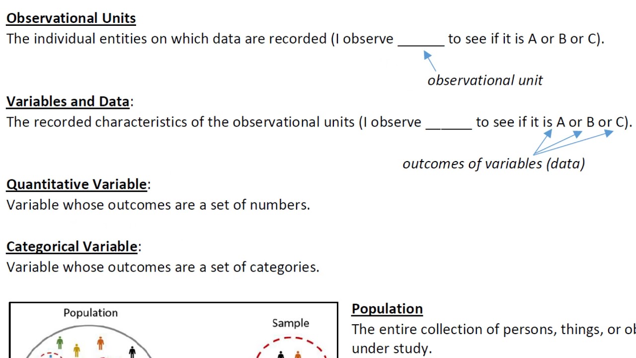mat118 1.1.4 example observational units, variable, quantitative and categ