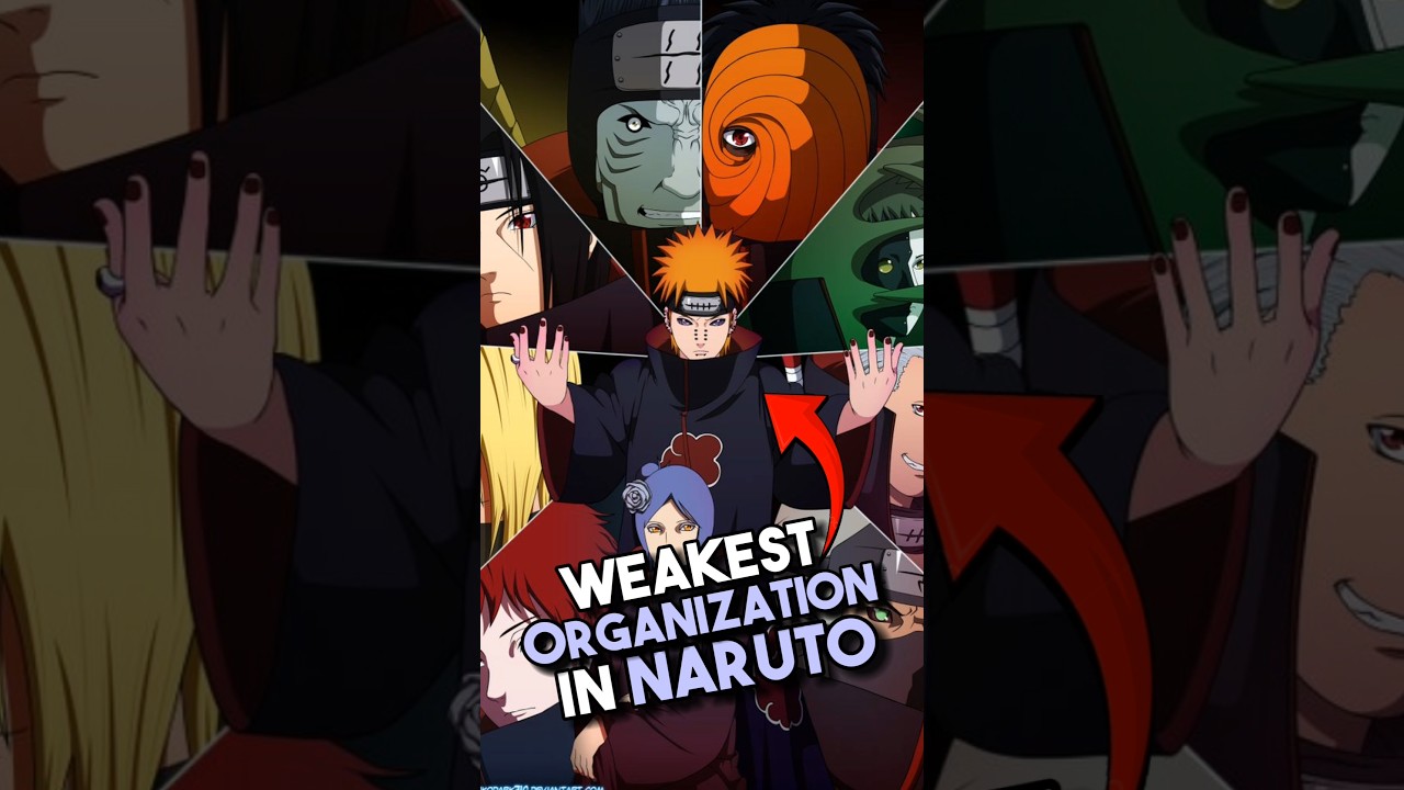 All organizations  in Naruto Boruto #naruto #narutoexplained #shorts