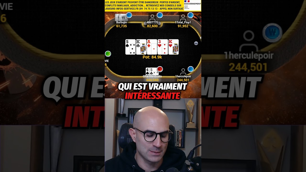 Comprendre les bonnes rivers à Bluff