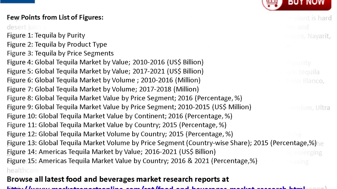 Global Tequila Market Trends, Industry Analysis and Outlook 2021
