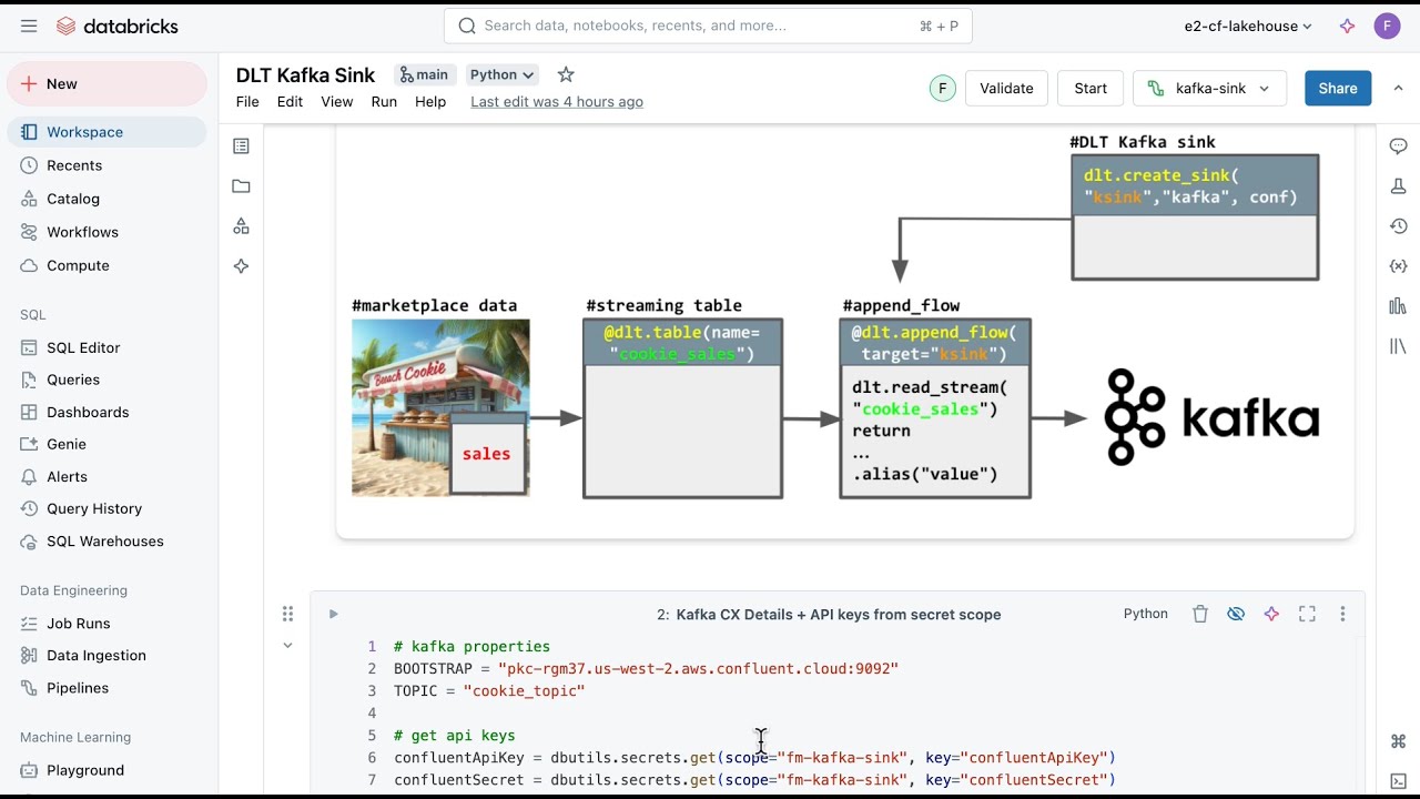 Streaming to Kafka Just Got Easier with DLT Pipelines