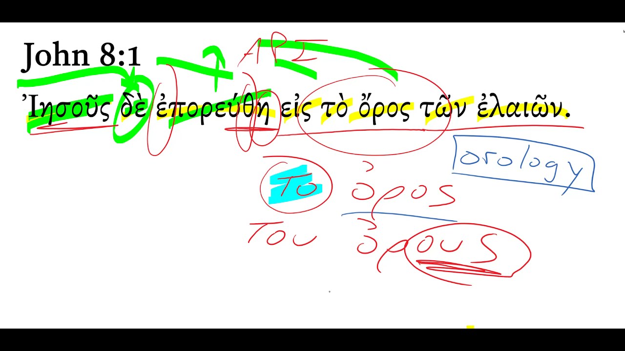 John 8:1