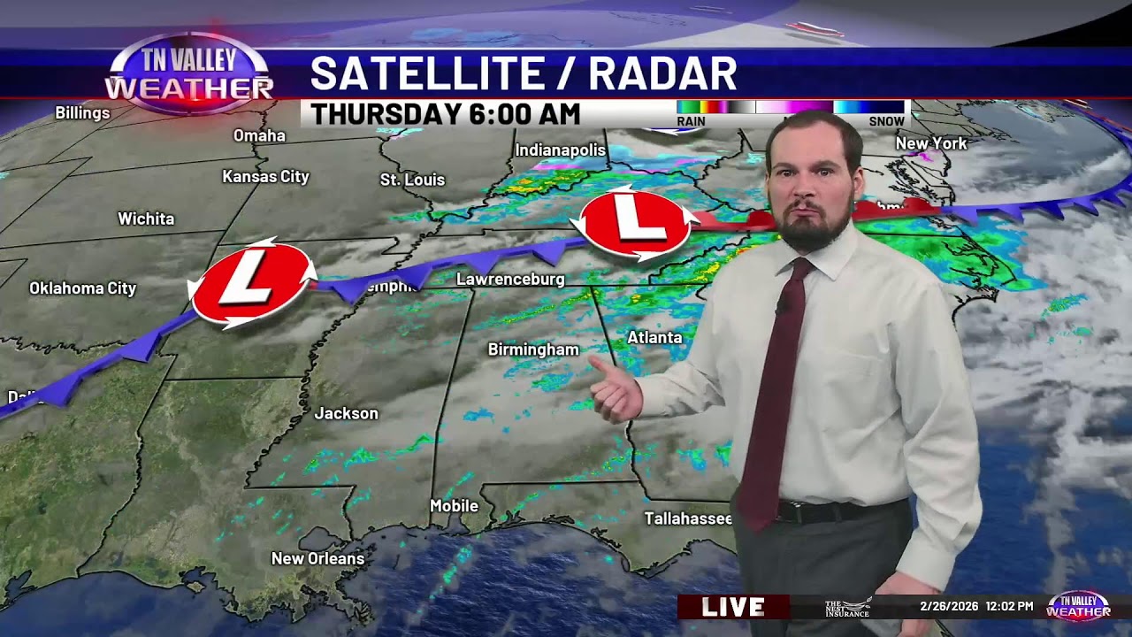 Live Weather Update