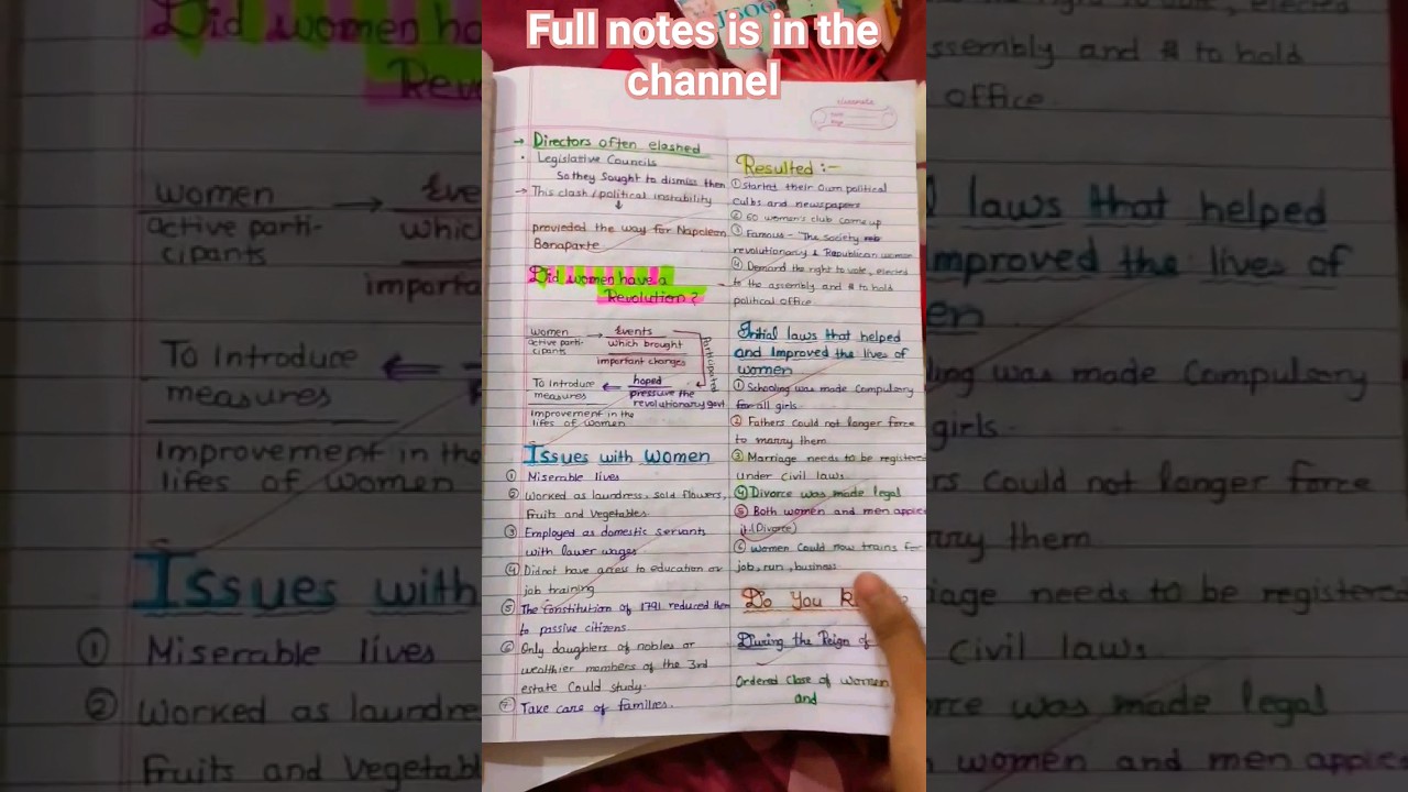 class-9 history ch-1 the French Revolution attractive notes with whole details...
