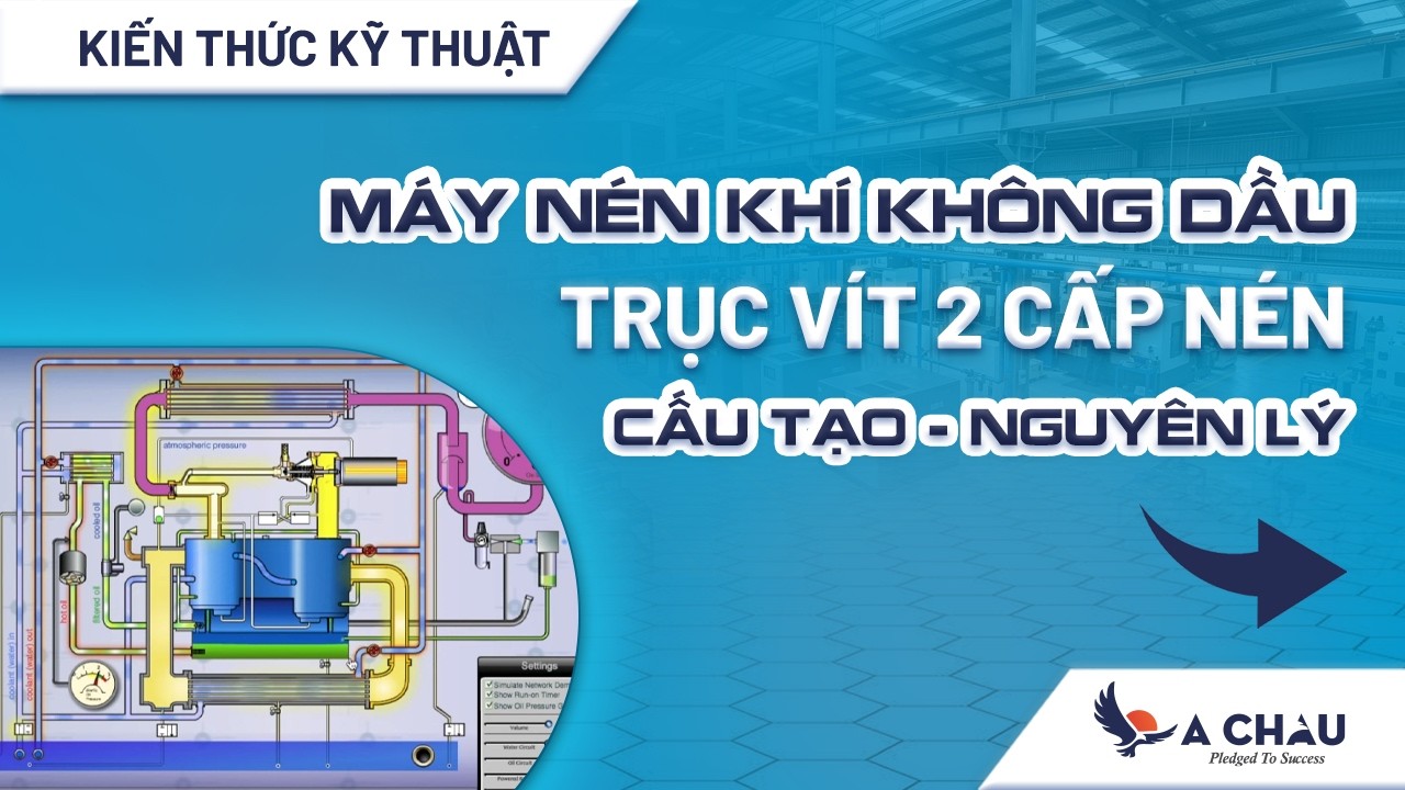 Cấu tạo nguy&ecirc;n l&yacute; hoạt động m&aacute;y n&eacute;n kh&iacute; kh&ocirc;ng dầu trục v&iacute;t 2cấp n&eacute;n. Blog kh&iacute; n&eacute;n &aacute; ch&acirc;u