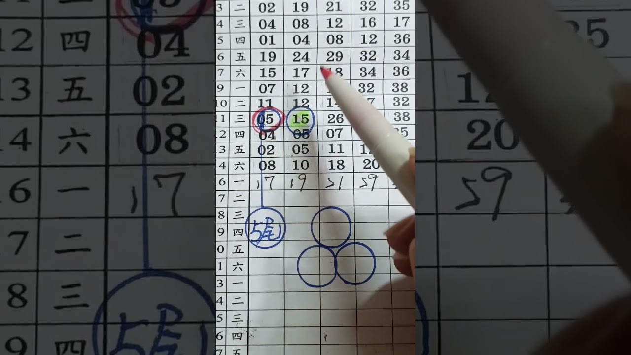 3月18日大船539（2）版路參考上期版路中（11,19,22）