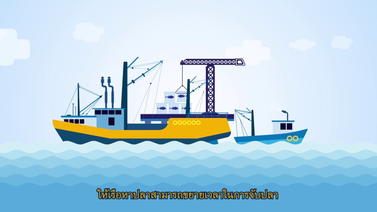What is Transshipment?  (Subtitle Thai)