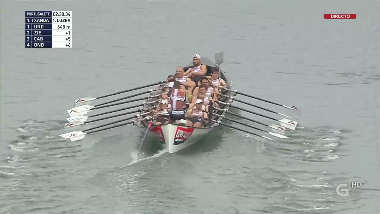 Liga Euskolabel 2021. Jornada 20ª. LI GP - XLVII Bandera El Corte Ingles - Ayto. de Portugalete