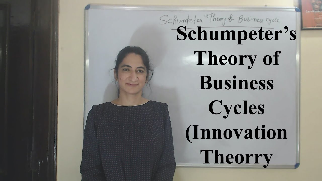 Schumpeter's Theory of Business Cycles (Innovation Theory)