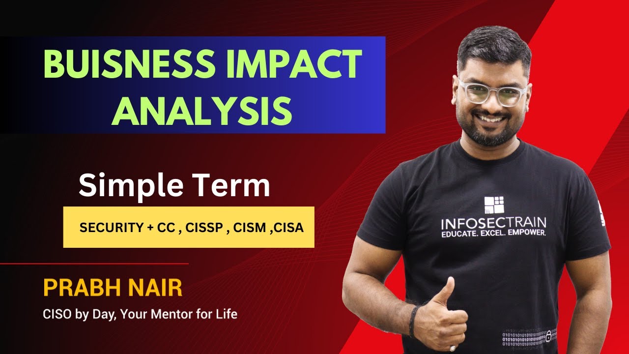 BIA Explained in Minutes: What is Business Impact Analysis