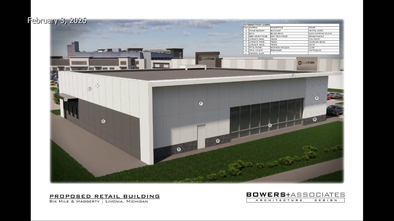 Livonia Planning Commission Public Hearings and Regular Meeting - February 3, 2026