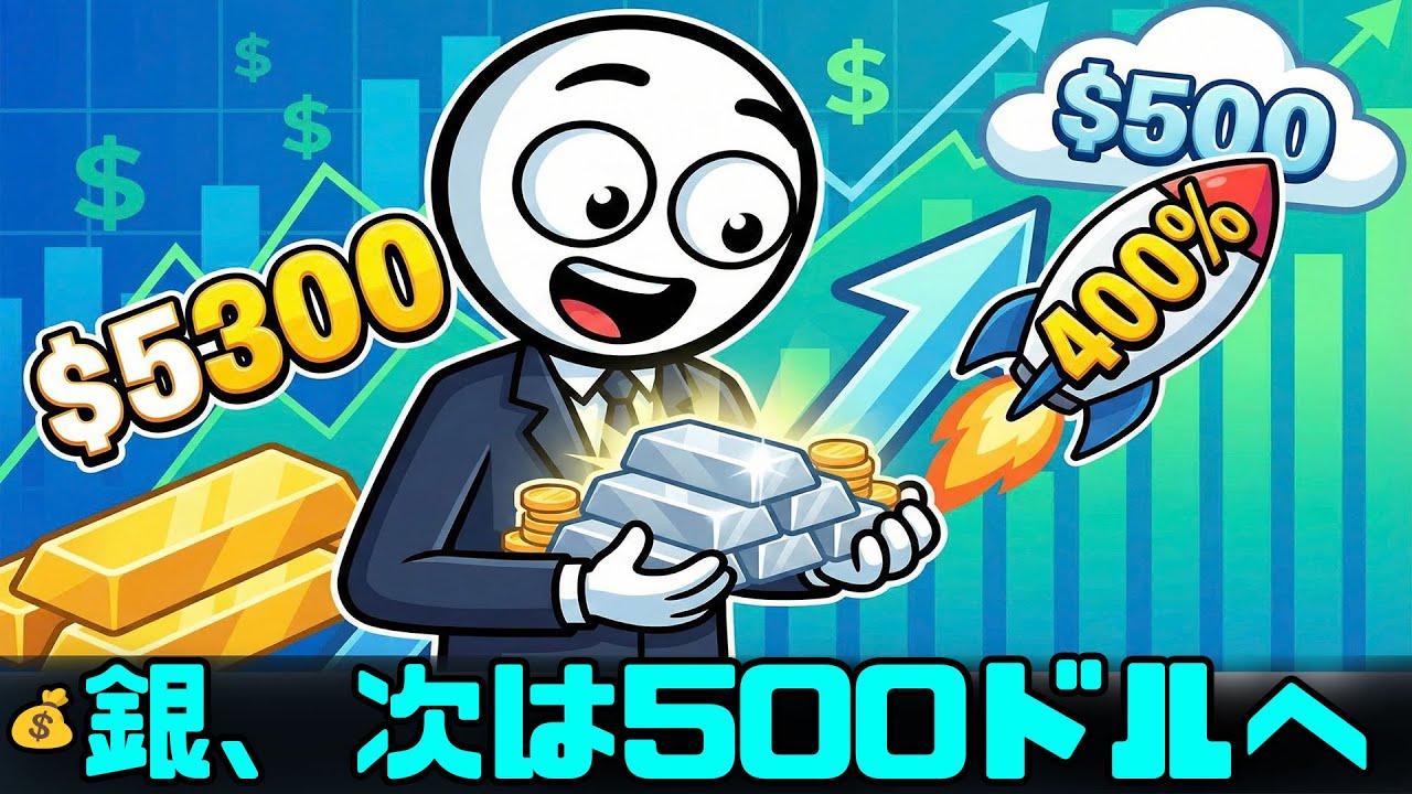 🔥金5,300ドル＆銀115ドル：銀価格が400%急騰し500ドルへ！銀の現物保有者が今すぐすべきこと