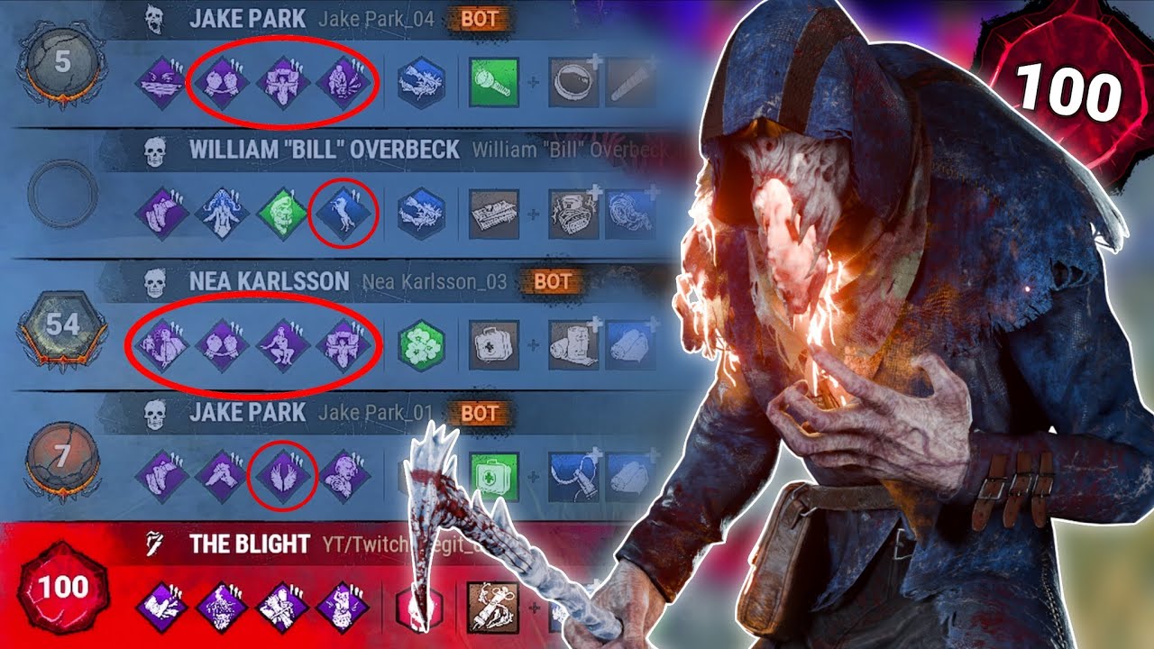 Toxic Wannabe Bully Squad Meets P100 Blight
